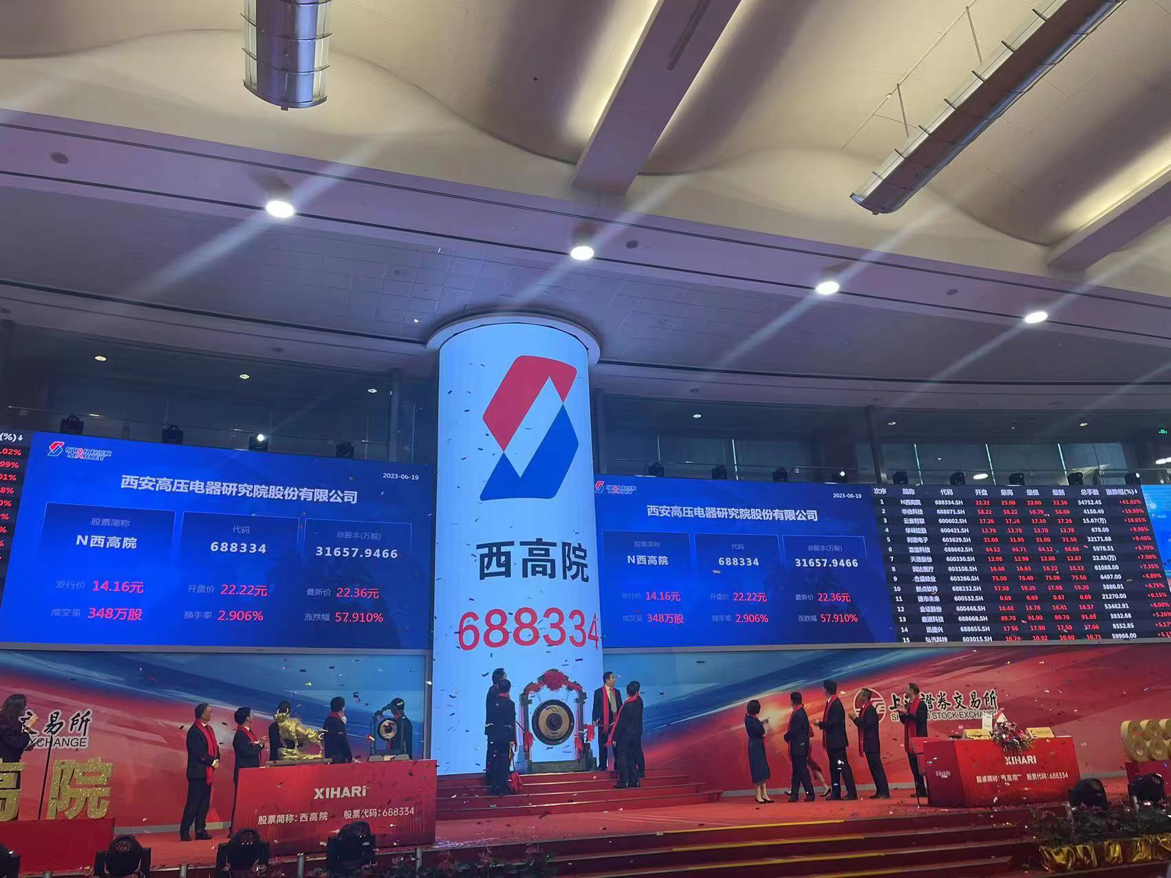 西安高压电器研究院股份有限公司688334成功挂牌上市