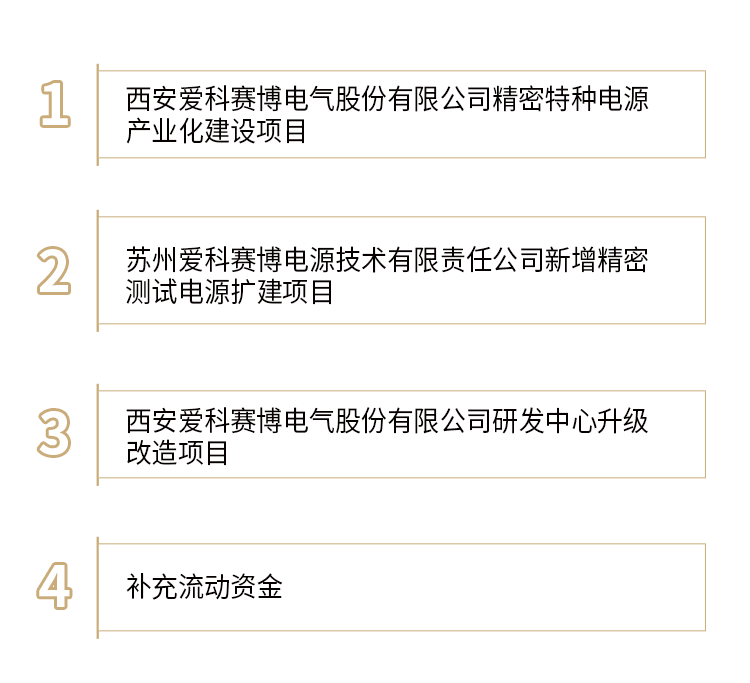 西安爱科赛博电气股份有限公司 董事长 白小青 先生致辞长江证券承销